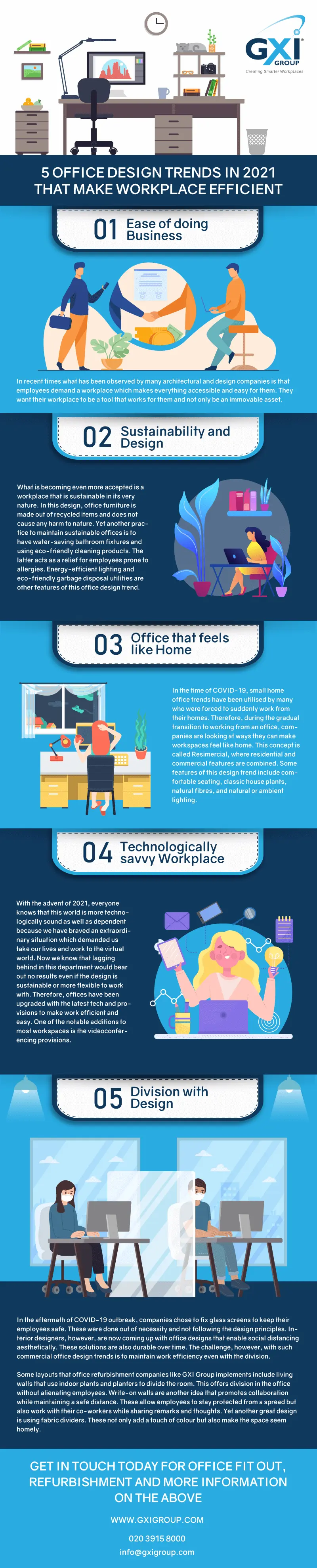 Office Design Trends