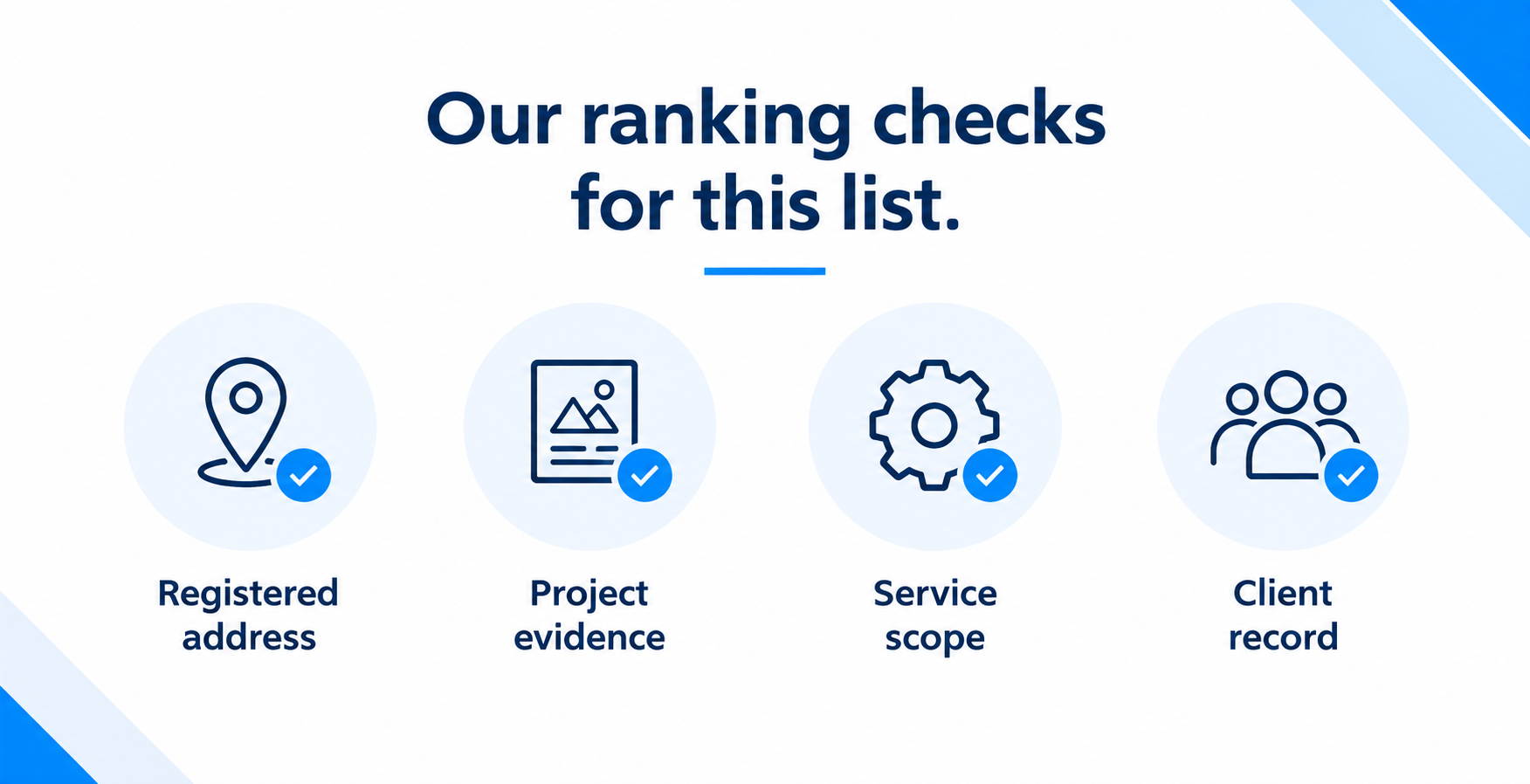 Simple icon-based graphic showing the four verification checks (registered address, project evidence, service scope, client record)